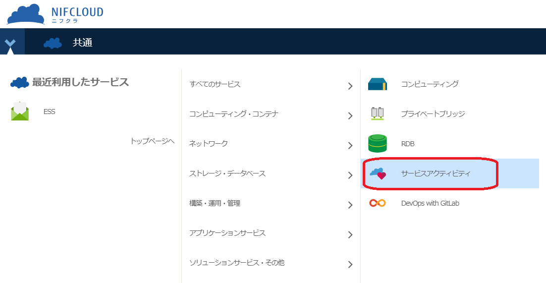 サービスアクティビティ