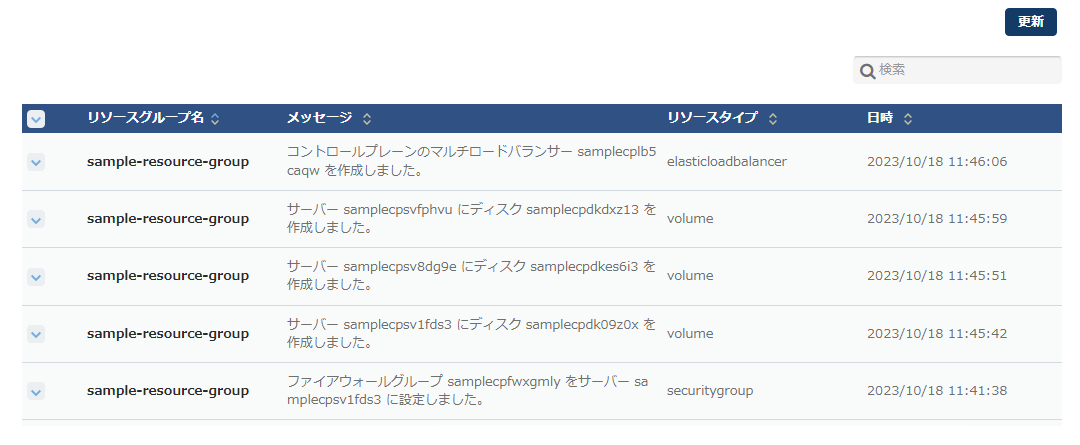 イベントの一覧