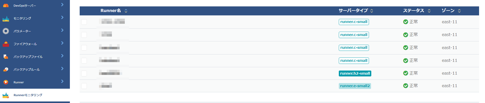 モニタリング Runner一覧